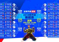 九游体育平台简介-电竞绿茵风云起，Karsa新规与曼联争议，规则之争谁主沉浮？